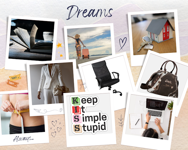 Mural de Sonhos Digital: Inspiração e Objetivos Pessoais Mural de sonhos digital criado no Canva com imagens de viagens, casa própria, leitura, trabalho remoto, estilo de vida saudável, moda e motivação pessoal.