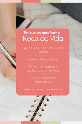Por que devemos fazer a Roda da Vida? Imagem com fundo em tons suaves mostrando uma pessoa a escrever numa agenda, com um destaque em coral contendo texto sobre os benefícios da Roda da Vida, incluindo visão global, revelação de desequilíbrios, ponto de partida para melhorar e facilitação de conversas importantes.