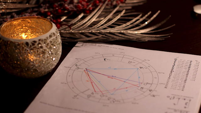 Mapa astral e horóscopo: a luz dos signos Mapa astral com símbolos dos signos do zodíaco ao lado de uma vela acesa, criando um ambiente místico ligado à astrologia e horóscopos.