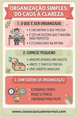 Organização Simples: Como transformar o caos em clareza no dia a dia Infográfico vertical com fundo em tons suaves de rosa, coral e verde, dividido em três secções principais com o título "Organização Simples: Do Caos à Clareza". A primeira secção define a organização como um sistema funcional e flexível, com a ilustração de uma pessoa a trabalhar. A segunda secção destaca a importância de começar com hábitos pequenos, como arrumar uma gaveta ou anotar três tarefas diárias. A terceira secção lista os benefícios da organização, como a poupança de tempo, a redução do stress e a conquista de liberdade. No rodapé, encontra-se o site oficial "www.classicoatualenormal.com".